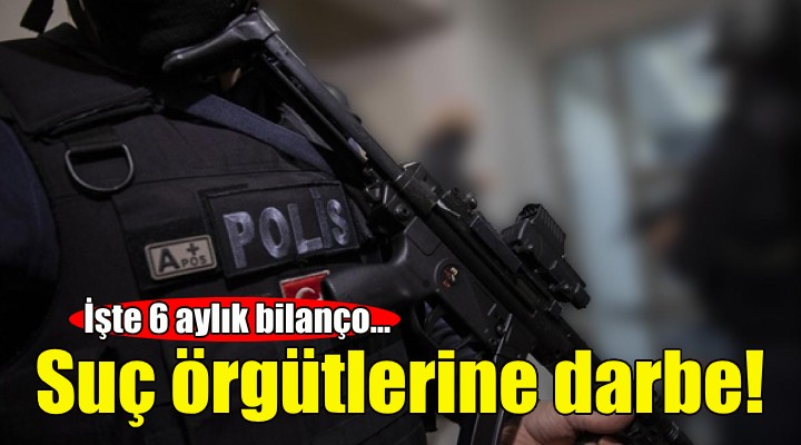 İzmir de suç örgütlerine darbe!