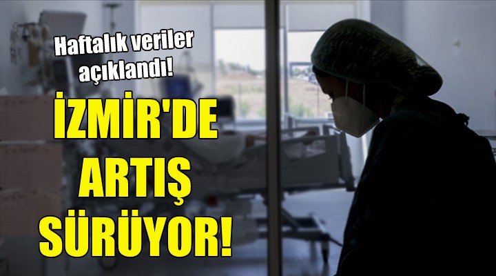 İzmir de ürkütücü artış sürüyor!