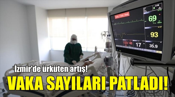 İzmir de vaka sayıları patladı!