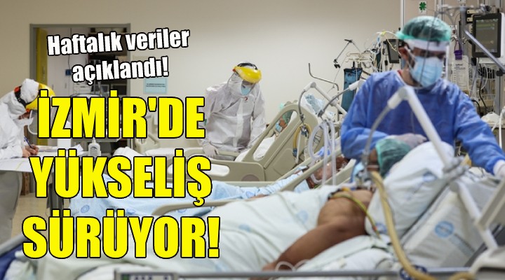 İzmir de vaka sayılarındaki yükseliş sürüyor!