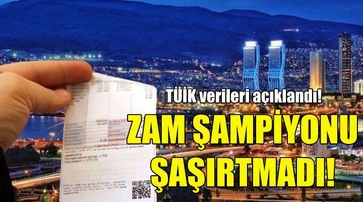 İzmir de zam şampiyonu şaşırtmadı!