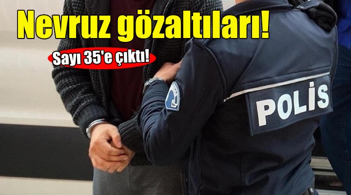 İzmir deki Nevruz Mitingi sonrası 35 gözaltı!