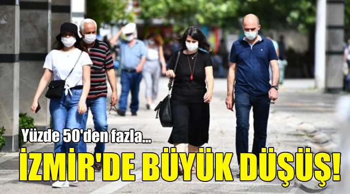 İzmir deki vaka sayılarında büyük düşüş!