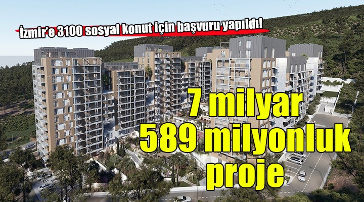 İzmir e 3100 sosyal konut için ÇED başvurusu yapıldı!