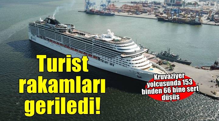 İzmir e yılın ilk 10 ayında kruvaziyer ile yaklaşık 66 bin turist geldi