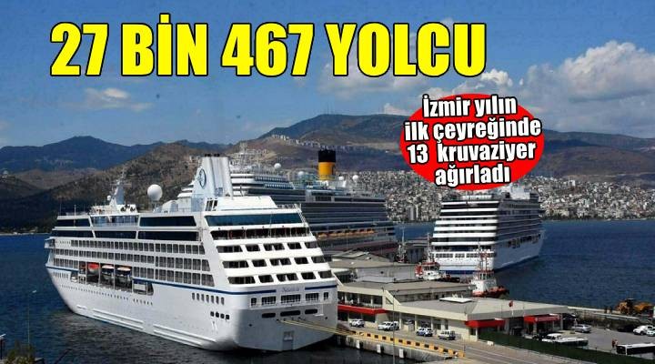 İzmir'e yılın ilk çeyreğinde denizden 27 bin 467 yolcu geldi