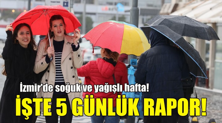 İzmir için 5 günlük hava durumu raporu!