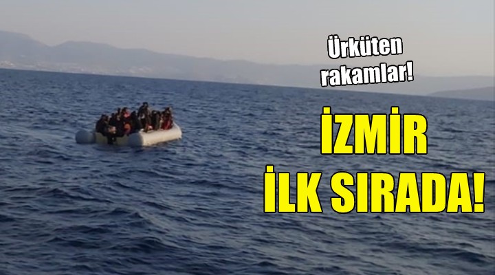 İzmir ilk sırada!