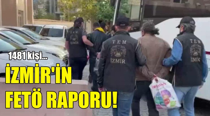 İzmir in FETÖ raporu!