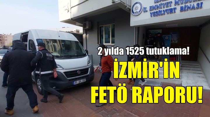 İzmir in FETÖ raporu!