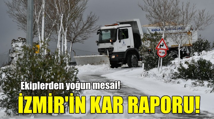 İzmir in kar raporu!