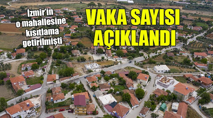 İzmir in o mahallesine kısıtlama getirilmişti... VAKA SAYISI AÇIKLANDI