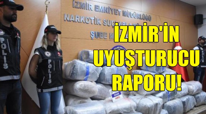 İzmir in uyuşturucu raporu!