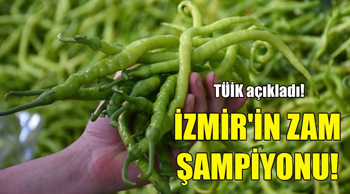 İzmir in zam şampiyonu belli oldu!