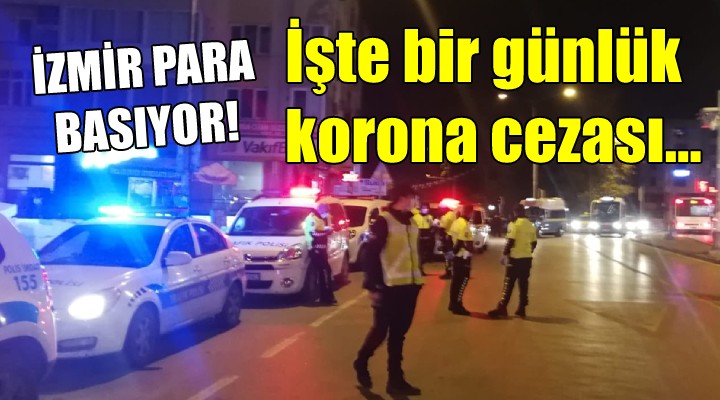 İzmir para basıyor! İşte bir günlük korona cezası...