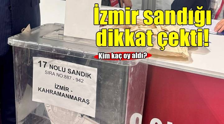İzmir sandığında kim kaç oy aldı?