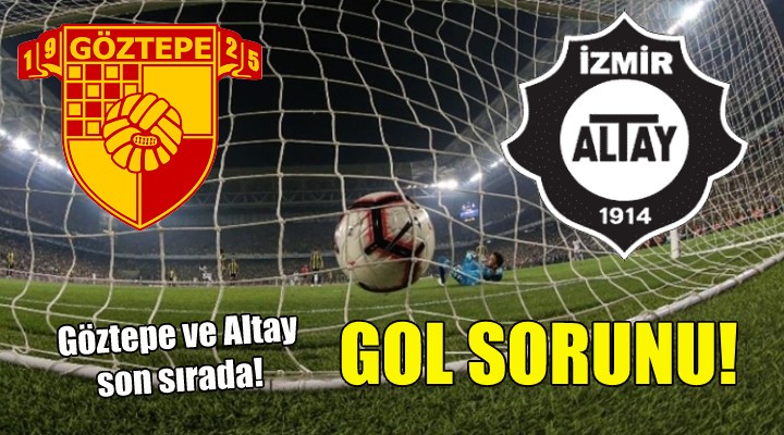 İzmir takımlarında gol sorunu!