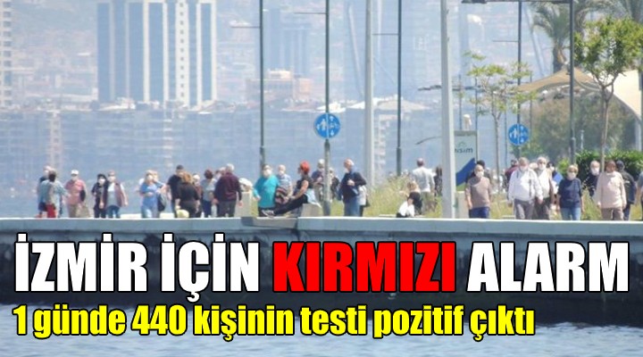 İzmir’de 1 günde 440 kişinin Koronavirüs testi pozitif çıktı