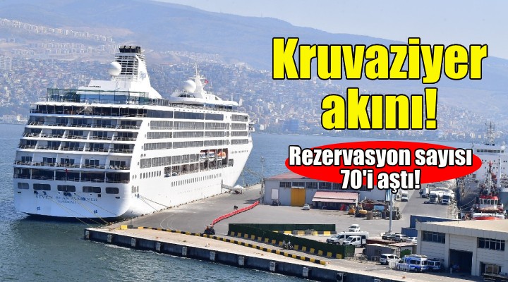 İzmir’e 2024 için kruvaziyer akını!