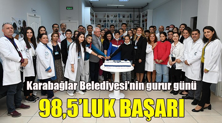 KARBEM den yüzde 98.5 lik LGS başarısı