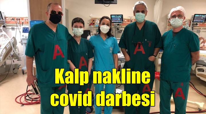 Kalp nakline covid darbesi!