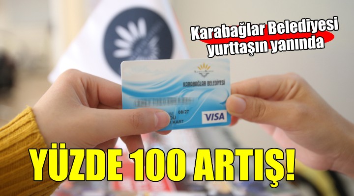 Karabağlar da sosyal destek kartında yüzde 100 artış!