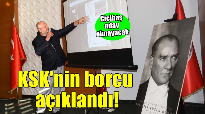 Karşıyaka'nın borcu açıklandı!