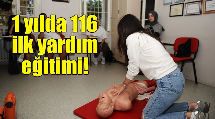 Karşıyaka’da 1 yılda 116 ilk yardım eğitimi düzenlendi!