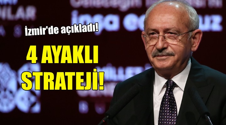 Kılıçdaroğlu İzmir de konuştu... Millet İttifakı iktidarının dört temel unsurunu anlattı!