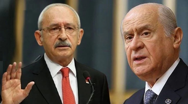 Kılıçdaroğlu: Teslim edeceksin yanındaki çocukları!