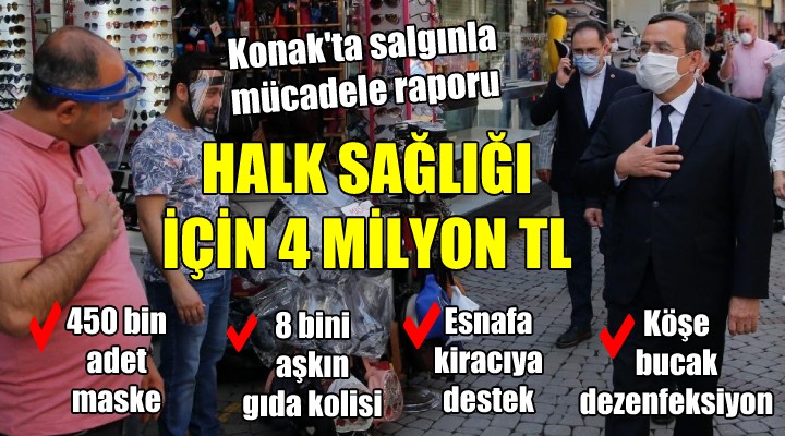 Konak ta salgınla mücadele raporu... HALK SAĞLIĞI İÇİN 4 MİLYON TL