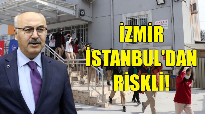Köşger: İzmir, İstanbul dan riskli durumda!