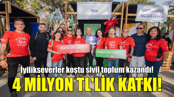 Maraton İzmir’de sivil topluma 4 milyon TL’lik katkı!
