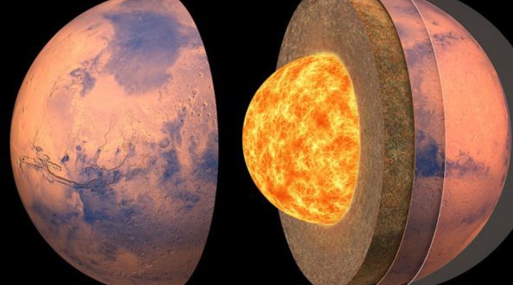 Mars ın içinde ne olduğunu açıkladılar