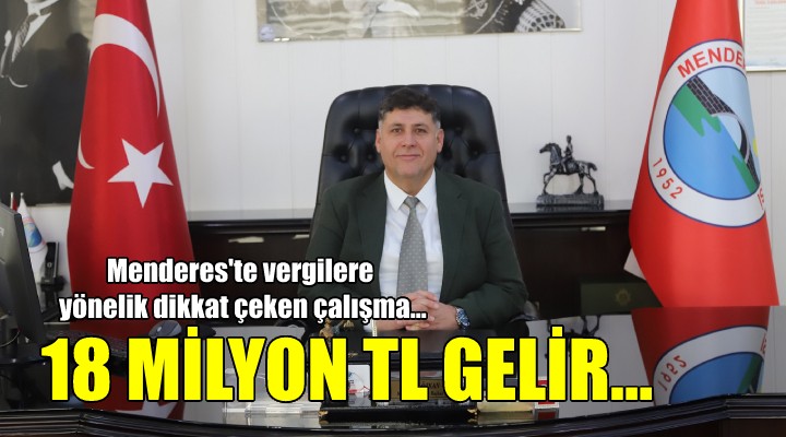 Menderes Belediyesi ne elektrik firmalarından 18 milyon TL gelir...