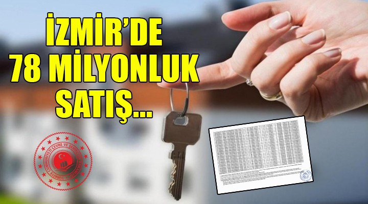 Milli Emlak tan İzmir de 78 milyonluk satış!