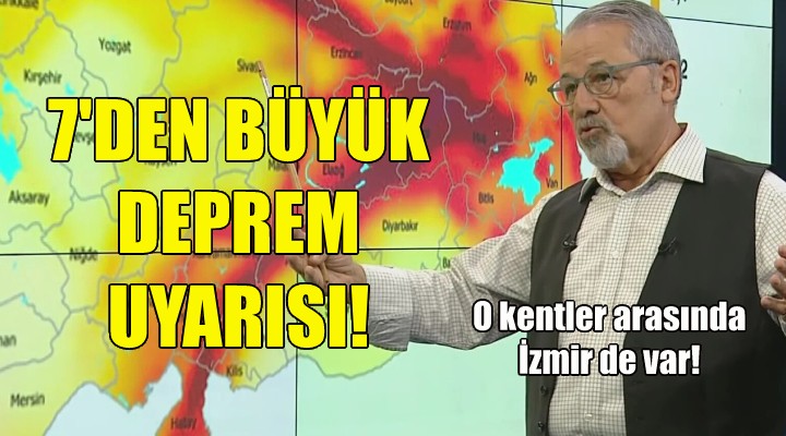 Naci Görür den 7 den büyük deprem uyarısı!