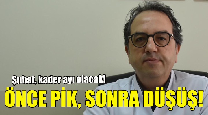 Önce pik, sonra düşüş!