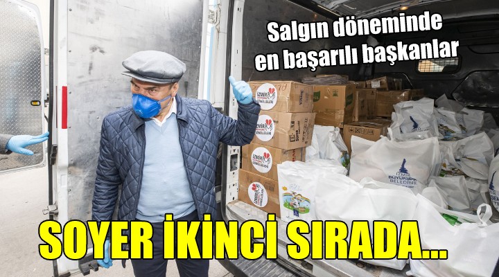 Pandemide en başarılı başkanlar... Soyer ikinci sırada!