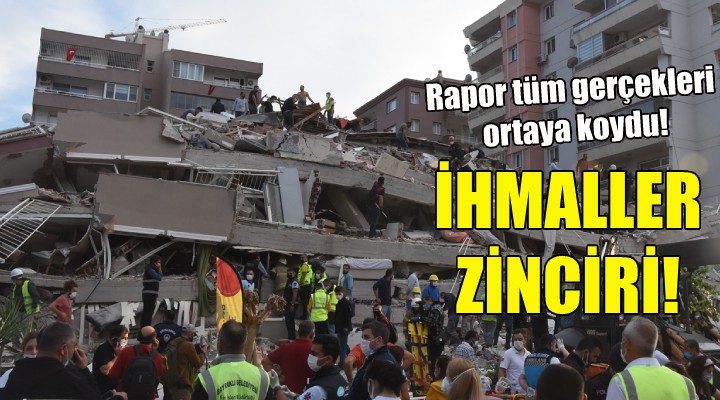 Rapor, tüm gerçekleri ortaya koydu!