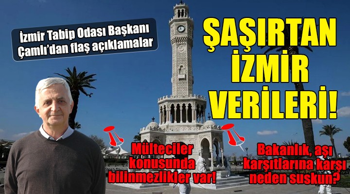 Sağlık Bakanlığı ndan şaşırtan İzmir verileri!