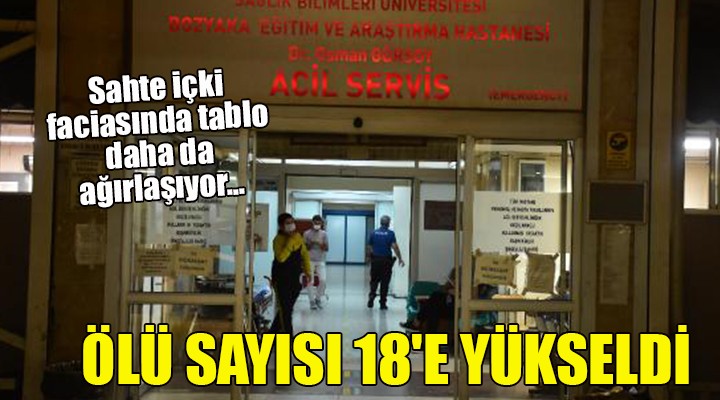 Sahte içki faciasında tablo ağırlaşıyor... ÖLÜ SAYISI 18 E YÜKSELDİ