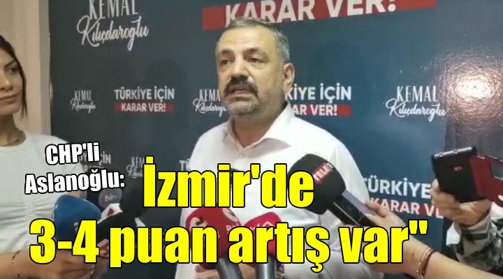 Şenol Aslanoğlu:  İzmir de 3-4 puanlık artış var 