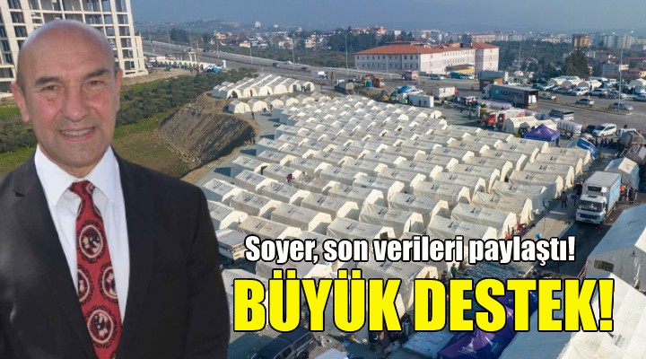 Soyer son verileri paylaştı... Deprem bölgesine büyük yardım!