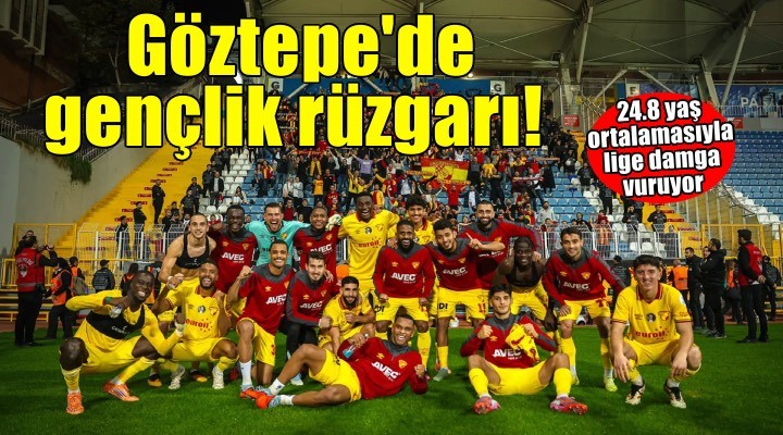 Süper Lig in en genci Göztepe