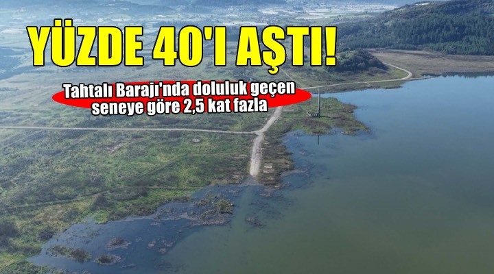 Tahtalı Barajı'nda doluluk yüzde 40'ı aştı