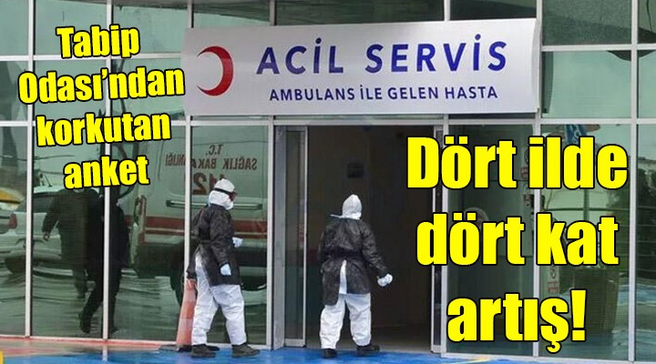 Türk Tabipleri Birliği: 4 ilde 4 kata varan artış!