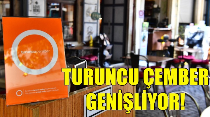 Turuncu Çember genişliyor!