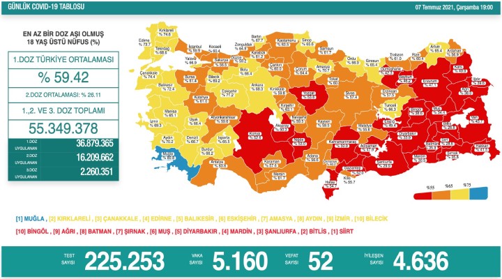 Vefat sayısında artış