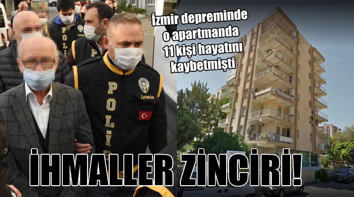 Yağcıoğlu apartmanında ihmaller zinciri!